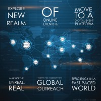 Virtual Live ( Event Platform ) logo - Similar company to Worldwide Mice