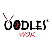 Oodles Wok logo - Similar company to White Arrow Technology