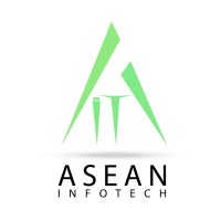 Asean Infotech logo - Similar company to Ekarmaa