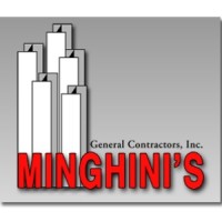 Minghini'S General Contractors
