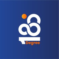 180Degree logo - Similar company to Ansa Impact