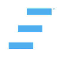 Sandler by The Lotierzo Group logo - Similar company to Neuberger & Company - Sandler