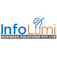 InfoLumi Business Solutions Pvt. Ltd logo - Similar company to Triaright