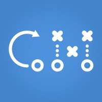 Cupmanager
