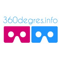 360degres.info Photographie et Video 360 degrés immersive et interactive #VR360 logo - Similar company to 60000Km - Création Vidéo