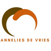 Hart & Zorg voor samenwerking logo - Similar company to Federatie Van Vsv'S