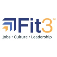Fit3.ai logo - Similar company to Madscript
