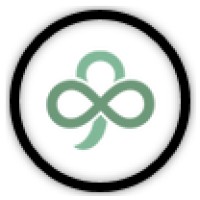 RDIV Renewables Resource Development logo - Similar company to Energective