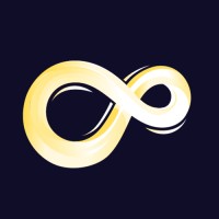 SoloScale Solutions logo - Similar company to Sandler