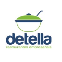Detella Restaurantes Empresariais logo - Similar company to Nu3Tion Inova Simples