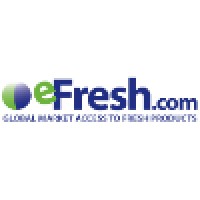 Efresh.Com B.V.