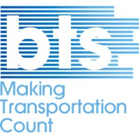 Bureau of Transportation Statistics (BTS) logo - Similar company to Roading Industry Support Services Limited