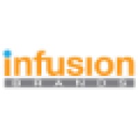 Infusion Brands, Inc.