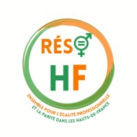 RESO HF logo - Similar company to Association Galilée