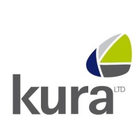 KURA LTD logo - Similar company to Ador Enerji