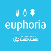 Euphoria - Greenville, Sc