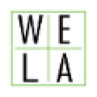 Wela Nutraceuticals logo - Similar company to Cb Supplements