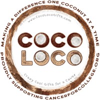 CocoLoco logo - Similar company to Think Creative