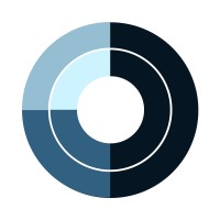Focal Massage logo - Similar company to Piloted Performance