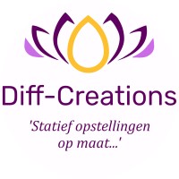 Diff-Creations logo - Similar company to Abc-Energetics