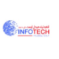 Info Tech Middle East LLC logo - Similar company to Viva System Solutions L.L.C