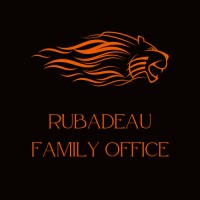 Rubadeau Inc. logo - Similar company to Sentry Operations