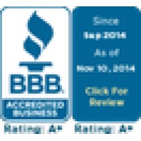 Whitewater Building Materials