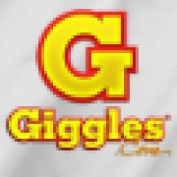GW Corp logo - Similar company to Bra La Vie
