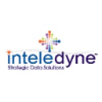 Inteledyne