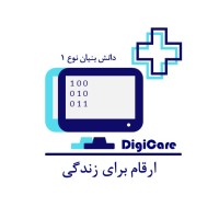زیست رهاورد کارا logo - Similar company to Boomix Accelerator