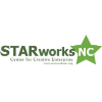 STARworks logo - Similar company to Starwork.In