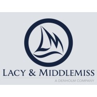 Lacy & Middlemiss Shipbrokers Ltd logo - Similar company to Genesis Shipbrokers Ltd
