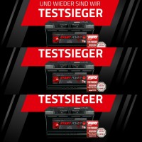 Intact Batteries logo - Similar company to Ppe Store