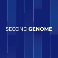 Second Genome Inc.