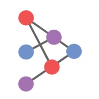 ALGORITHR ITRecruit logo - Similar company to Magnetalent