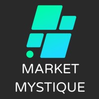 MarketMystique logo - Similar company to Fullfeel