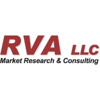 RVA LLC Market Research and Consulting logo - Similar company to Rva Llc