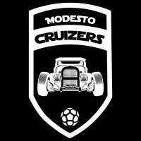 Cruizers Fc