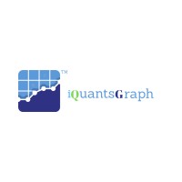 IQuantsGraph logo - Similar company to Iquantsgraph