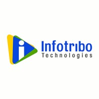 Infotribo Technologies logo - Similar company to Dopo Infosystems Pvt. Ltd