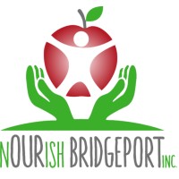 nOURish BRIDGEPORT Inc. logo - Similar company to Solinsky Eyecare