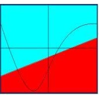 GRAPH Survey Partnership logo - Similar company to Faisal Building Solution