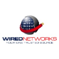 Wired Networks logo - Similar company to Sipvoice