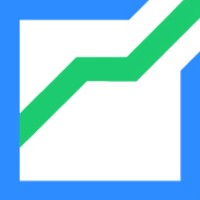 Financial Assets