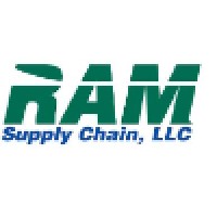 RAM Supply Chain, LLC logo - Similar company to A Perfect Space