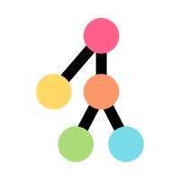 GreedyAI logo - Similar company to Ventera