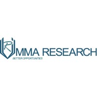 MMA Research logo - Similar company to Convex Cro & Phase I Unit