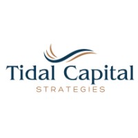 Tidal Capital Strategies