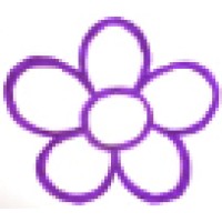 WENDYBROKX.COM logo - Similar company to Hirux