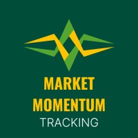 Market Momentum Tracking logo - Similar company to The Digital Wonders